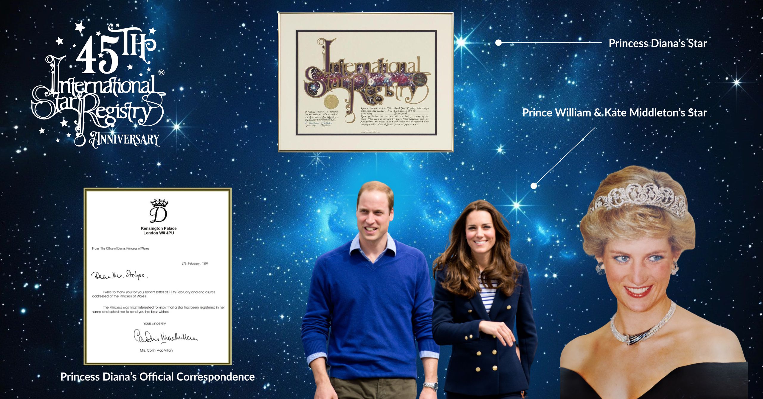 Name a star package. displayed, International Star Registry 45th Anniversary logo. Image of Princess Diana's official stationary dated February 29, 1997. images of Princess Diana, Prince William, and Kate Middleton.